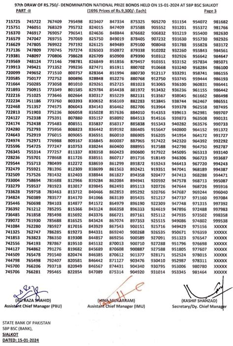 prize bond list 750 draw 97